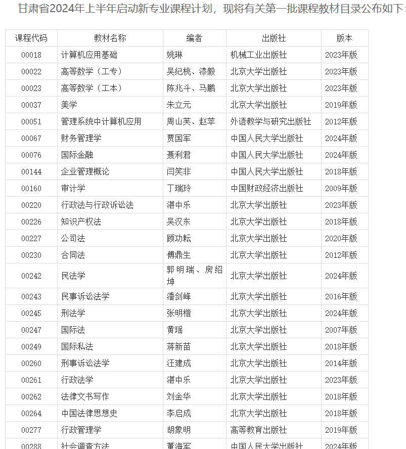 甘肅自考課程教材目錄在哪找？