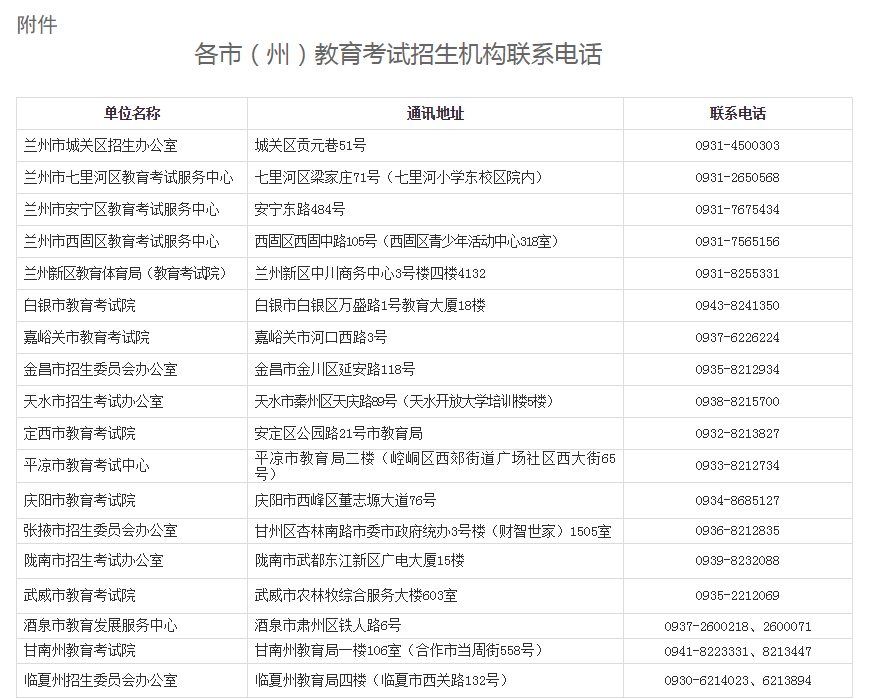 甘肅省關(guān)于進(jìn)一步做好2023年成人高考招生錄取工作的通知