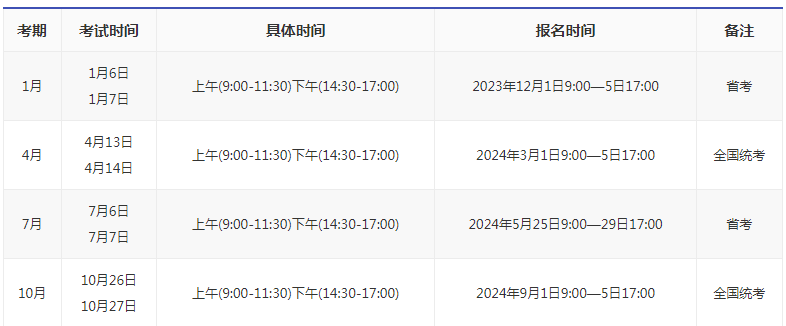 江蘇自考24年各時(shí)間？