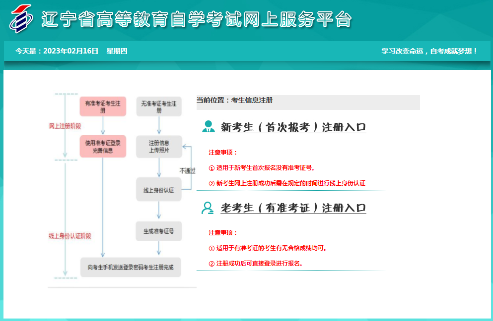 2023年4月遼寧省自考報名官網(wǎng)