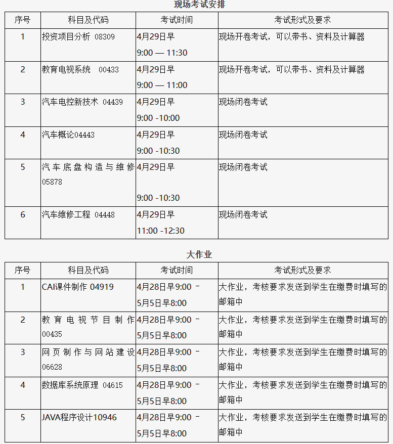 北京自考考試時間是什么時候？