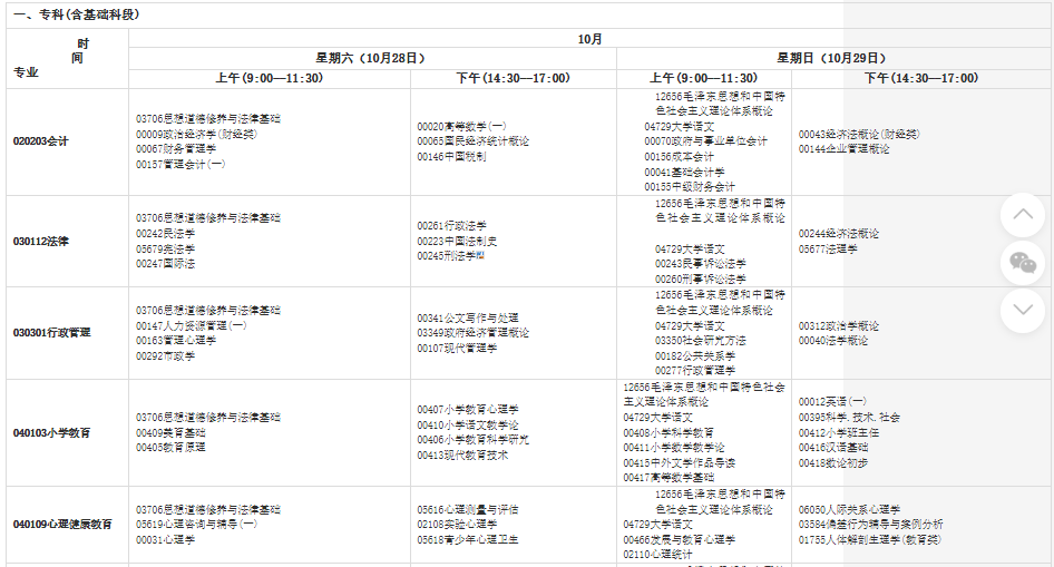 2023年下半年甘肅省高等教育自學(xué)考試報(bào)考簡(jiǎn)章