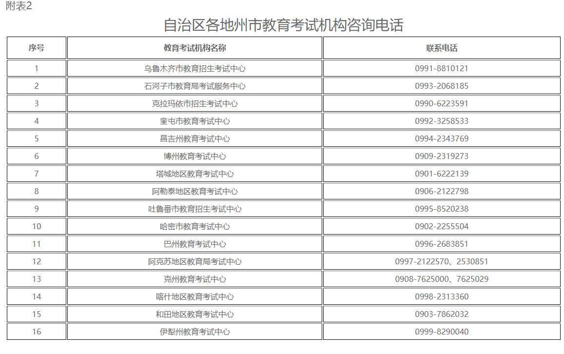 新疆自治區(qū)2023年下半年全國高等教育自學(xué)考試報名報考公告