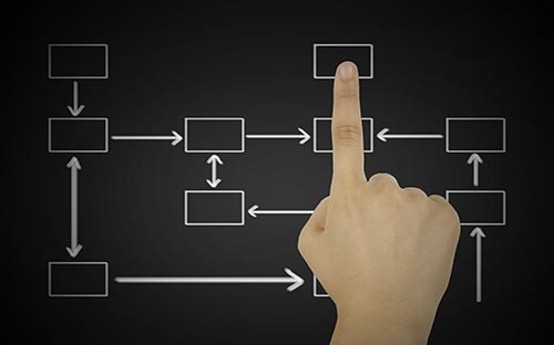 山東省2022年成人高考錄取如何查詢？