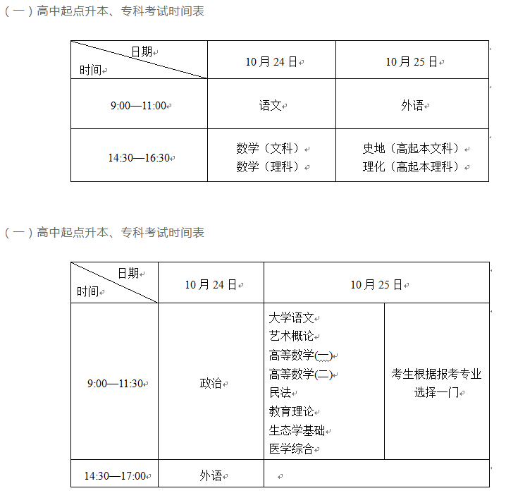 江蘇省成人高考時(shí)間2020？