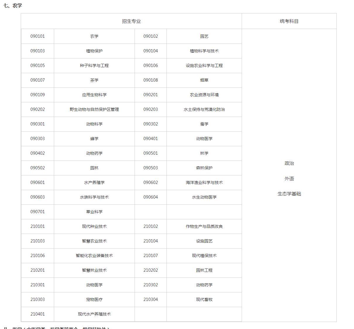 關(guān)于切實(shí)做好湖南省2023年成人高等學(xué)校招生全國(guó)統(tǒng)一考試注冊(cè)、報(bào)名工作有關(guān)事項(xiàng)的通知