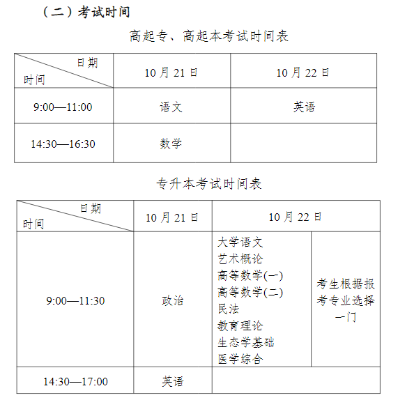 寧夏回族自治區(qū)2023年成人高等學(xué)校招生工作實施辦法