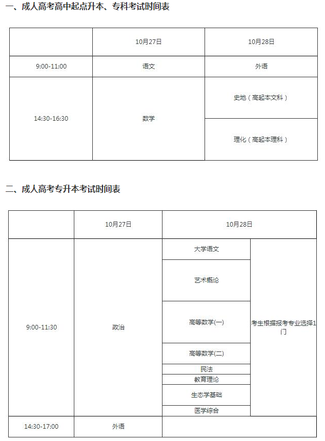 2018重慶成人高考考試時(shí)間？