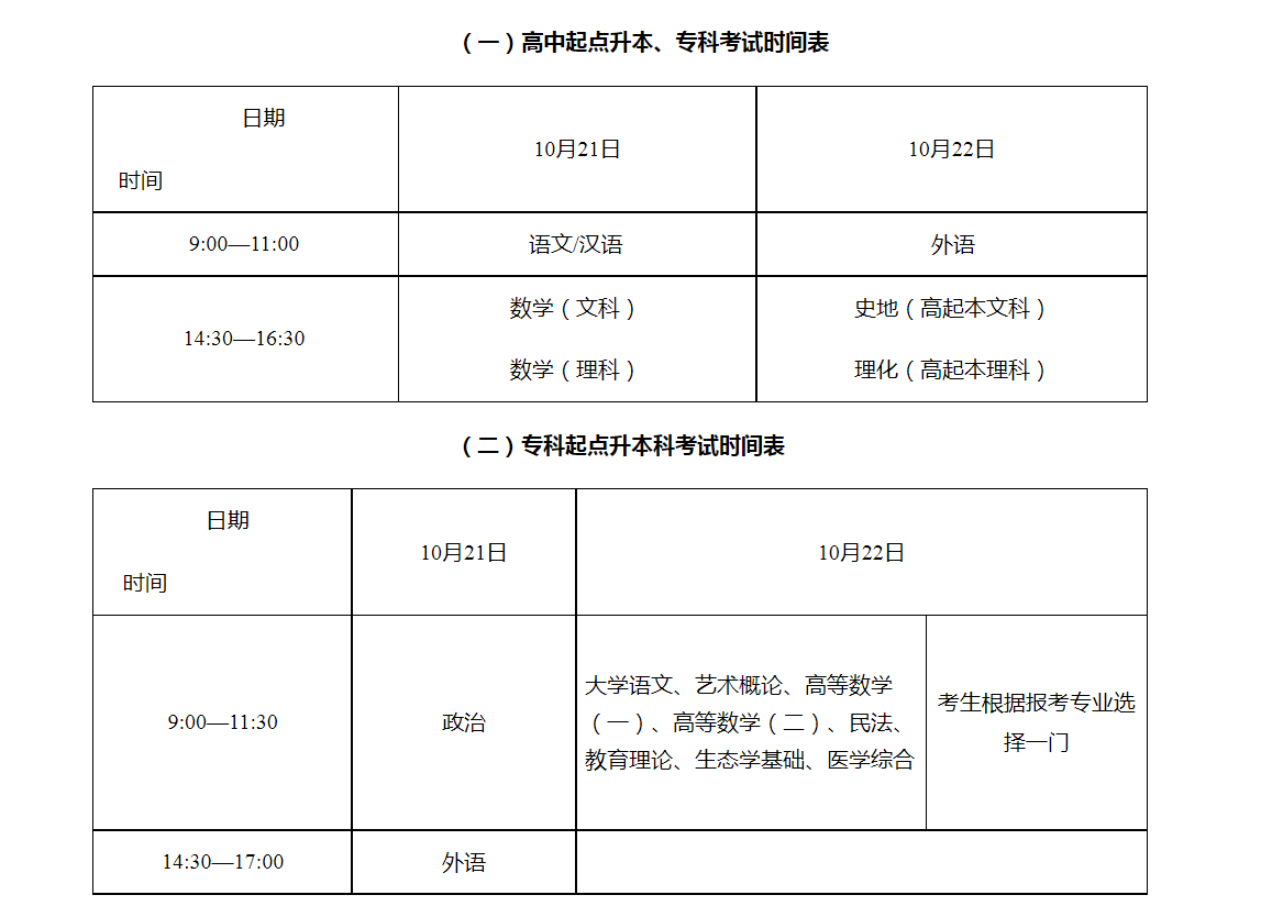 關(guān)于切實(shí)做好湖南省2023年成人高等學(xué)校招生全國(guó)統(tǒng)一考試注冊(cè)、報(bào)名工作有關(guān)事項(xiàng)的通知