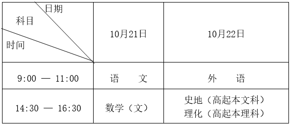 黑龍江省2023年全國(guó)成人高等學(xué)校招生統(tǒng)一考試報(bào)考公告