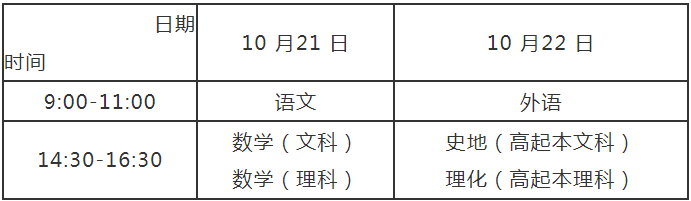 河南省2023年成人高等學(xué)校招生全國統(tǒng)一考試報名須知