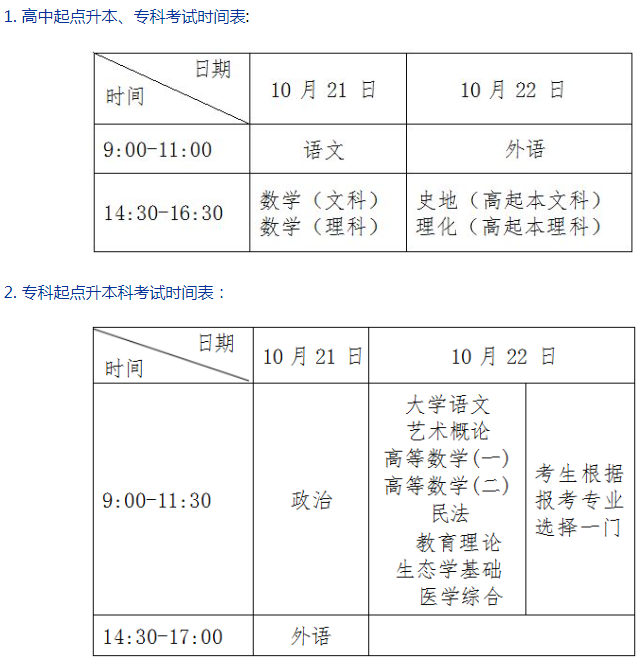 上海成人高考考試時間？