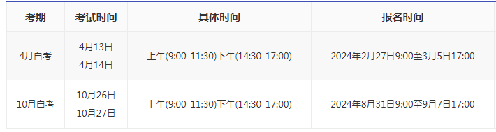 云南自考報名時間和考試時間是多久？