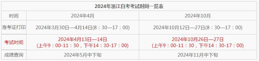 浙江自考時(shí)間安排2024？