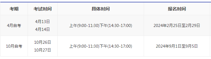 2024北京市自考網(wǎng)報(bào)名時(shí)間？
