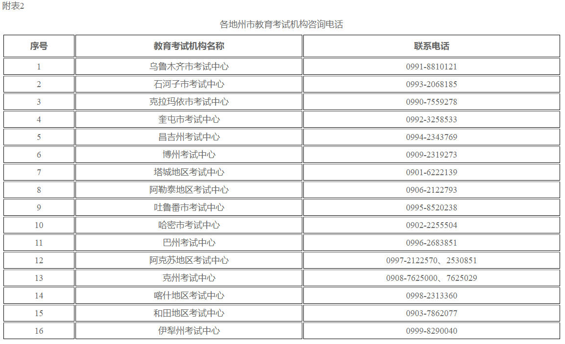 新疆自治區(qū)2024年上半年全國高等教育自學(xué)考試報(bào)名報(bào)考公告