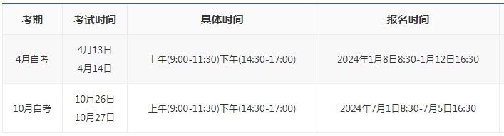 2024年杭州自考報名時間多久？