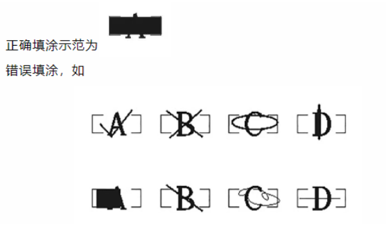 四川省教育考試院：必看！2024年成人高考考生答題須知