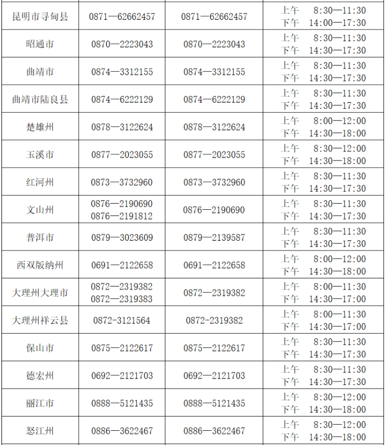 2024年云南省成人高考考試期間咨詢及舉報聯系方式（10月14—20日）