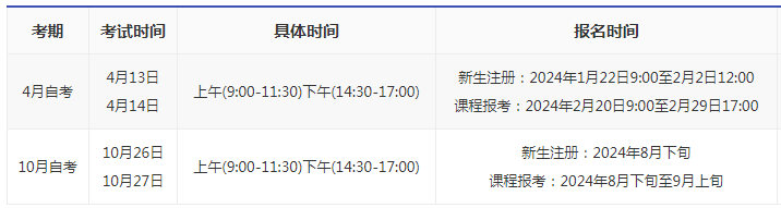 長沙自考本科報名時間2024年？