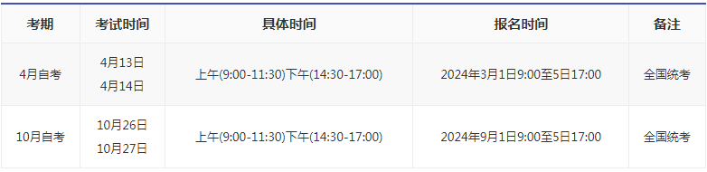 2024年安徽自考時(shí)間安排？
