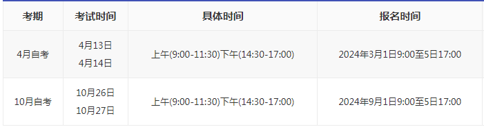 2024蕪湖成人自考本科報(bào)名時(shí)間？