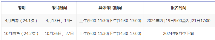 四川高教自考報名時間多久2024？