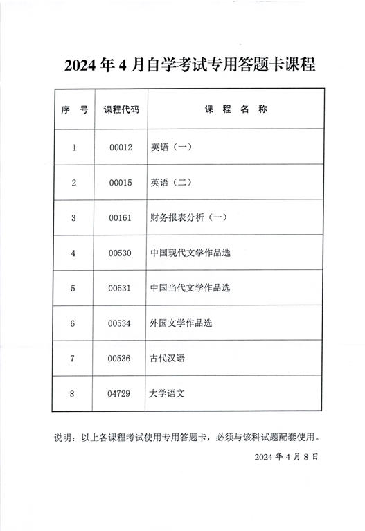 2024年4月陜西省高等教育自學(xué)考試專用答題卡課程、傳統(tǒng)卷課程信息