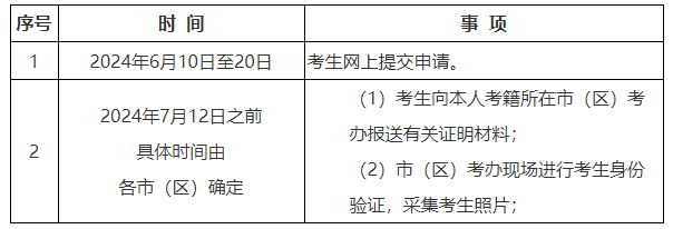 2024年上半年陜西高等教育自學(xué)考試畢業(yè)證書即將開始申辦