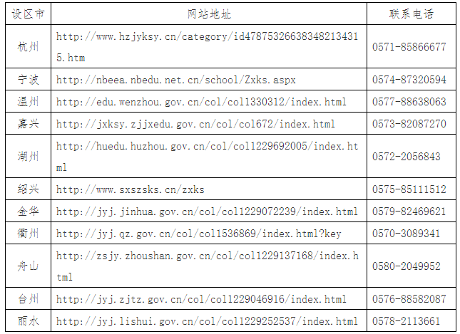 2024年10月浙江省高等教育自學考試報名公告