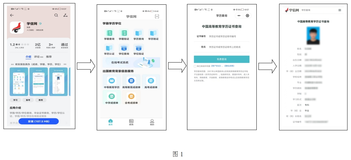 2024年河北省成人高考專升本層次學(xué)歷校驗(yàn)操作指南