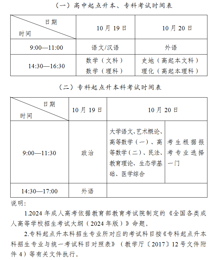 吉林省教育考試院：2024年全國成人高校招生統(tǒng)一考試時間表