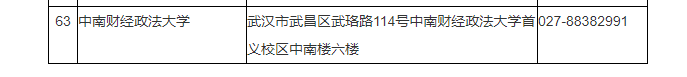 湖北省2024年成人高考考生報(bào)名須知