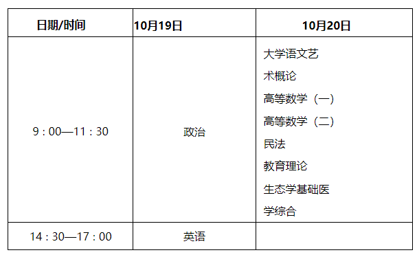 陜西省教育考試院 陜西省招生委員會(huì)辦公室關(guān)于印發(fā)《2024年陜西省成人高校招生工作實(shí)施辦法》的通知