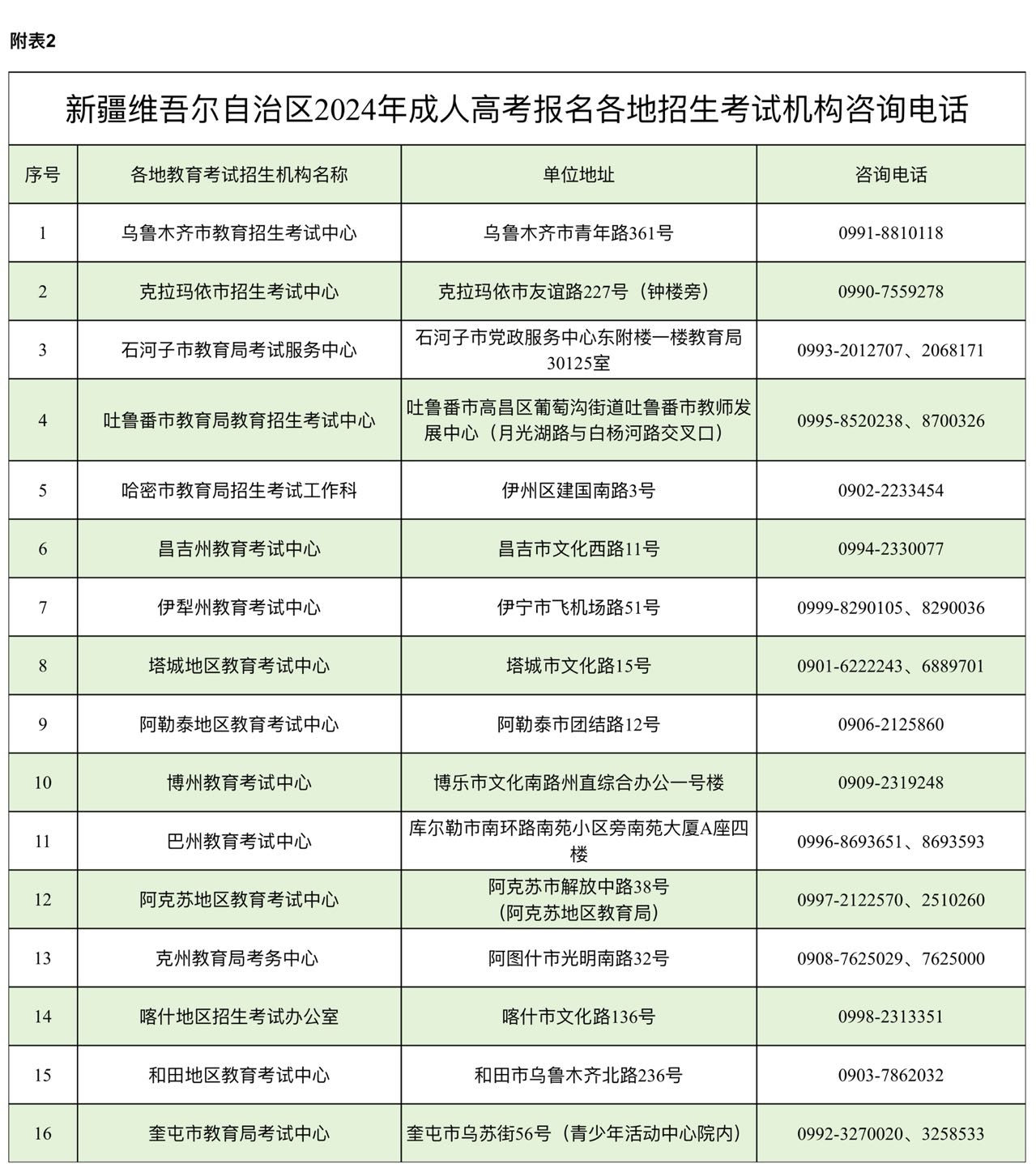 新疆維吾爾自治區(qū)2024年成人高考網(wǎng)上報(bào)名將于9月3日至11日進(jìn)行