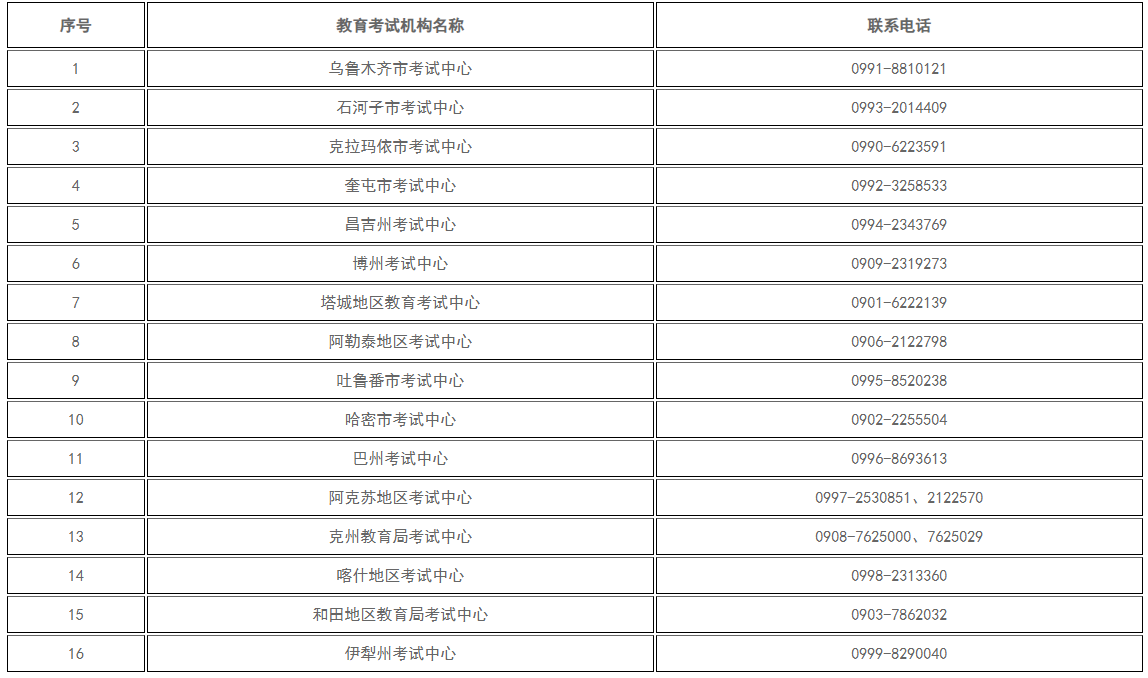 新疆維吾爾自治區(qū)2024年下半年高等教育自學(xué)考試考籍省際轉(zhuǎn)考公告