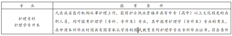 浙江省2025年4月高等教育自學(xué)考試報(bào)考簡(jiǎn)章