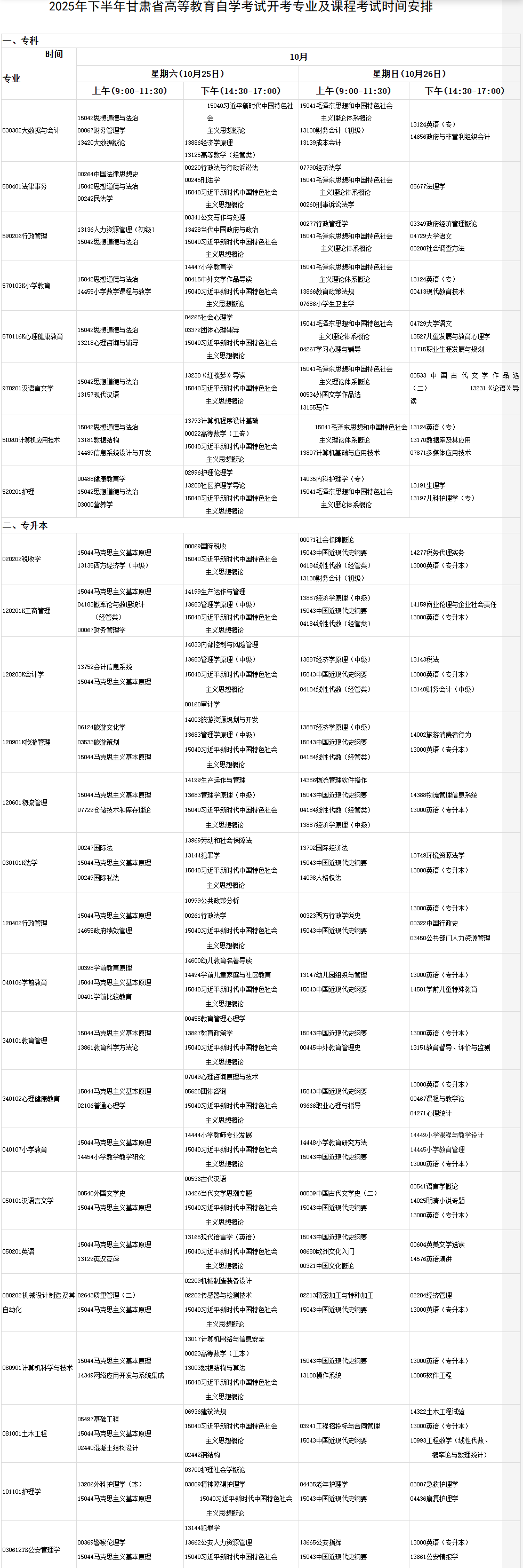 2025年10月甘肅省自考考試安排 2025年10月甘肅省自考考試安排