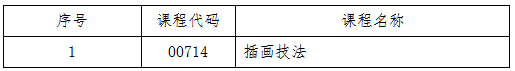 吉林省教育考試院：關(guān)于2025年10月份高等教育自學(xué)考試相關(guān)科目作答說明的通知