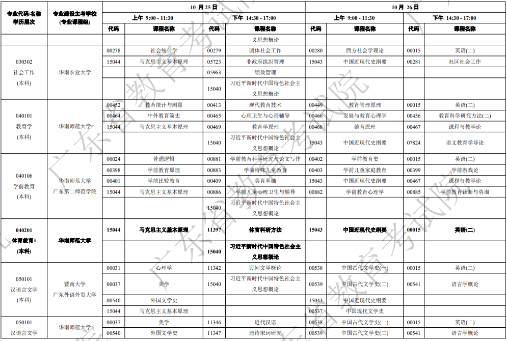 2025年10月廣東省自考考試安排