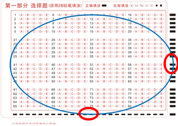 山西招生考試網(wǎng)：高等教育自學(xué)考試考生答題注意事項