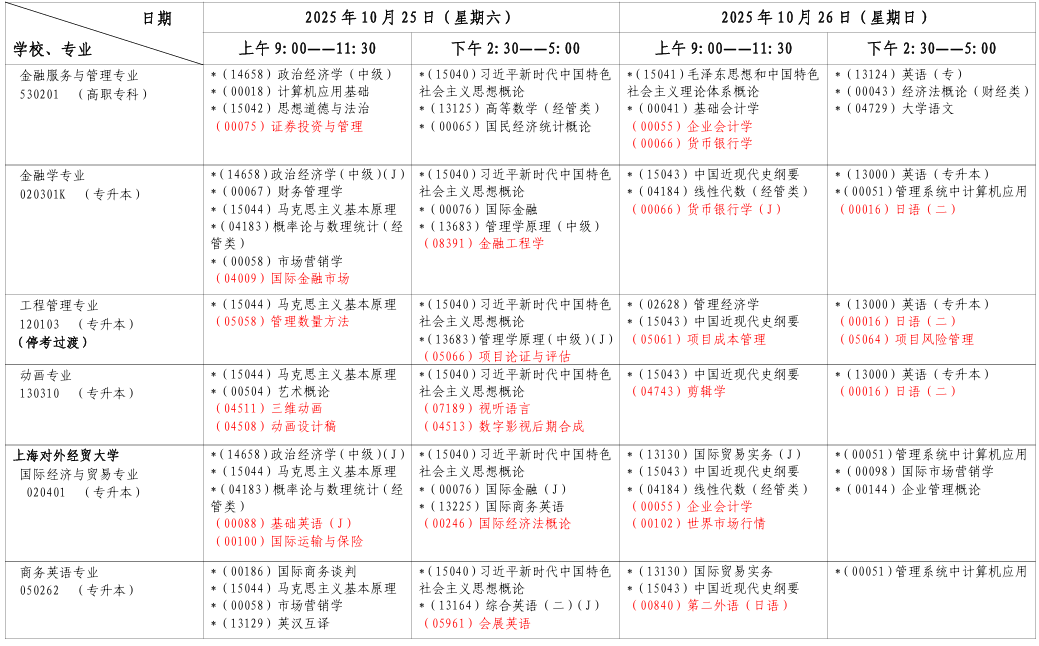?2025年10月上海市自考考試安排