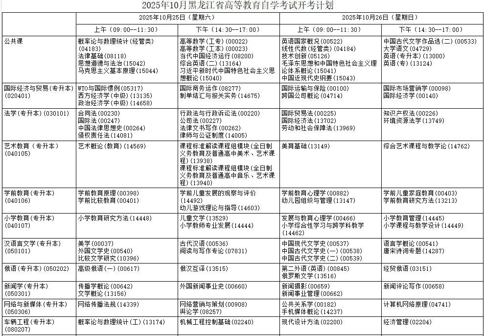 ?2025年10月黑龍江省自考考試安排
