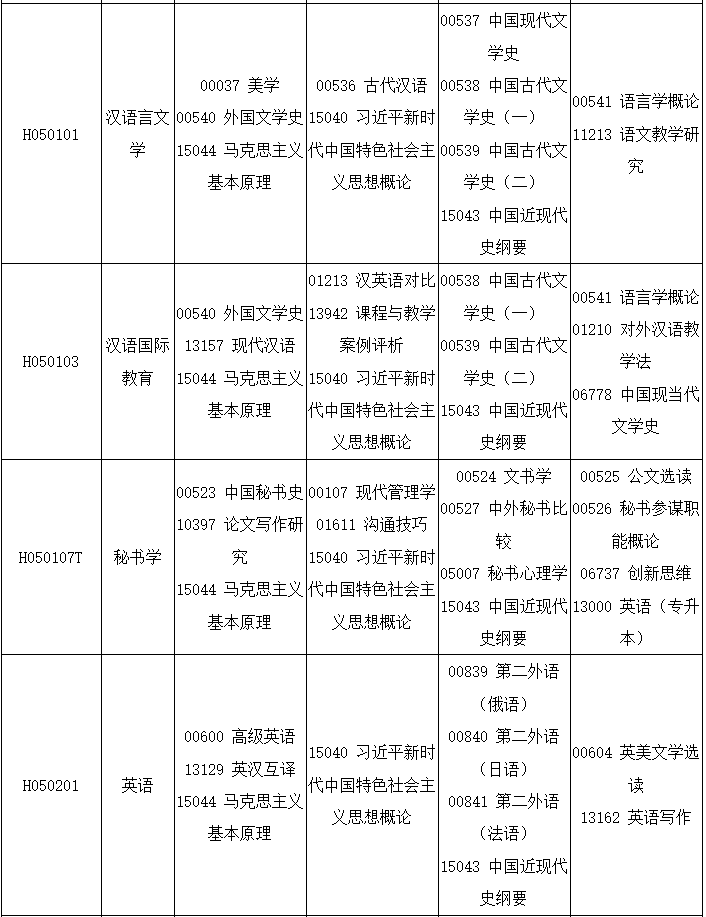 2025年10月四川省自考考試安排 2025年10月四川省自考考試安排