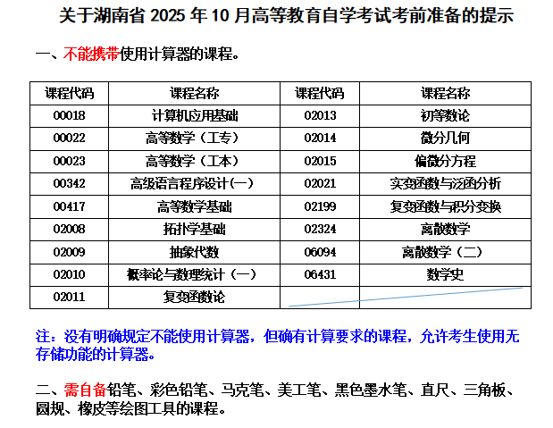 關(guān)于湖南省2025年10月高等教育自學(xué)考試考前準(zhǔn)備的提示 關(guān)于湖南省2025年10月高等教育自學(xué)考試考前準(zhǔn)備的提示