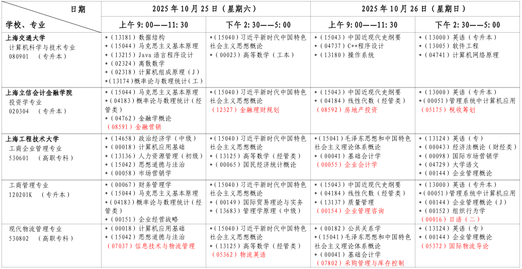 ?2025年10月上海市自考考試安排
