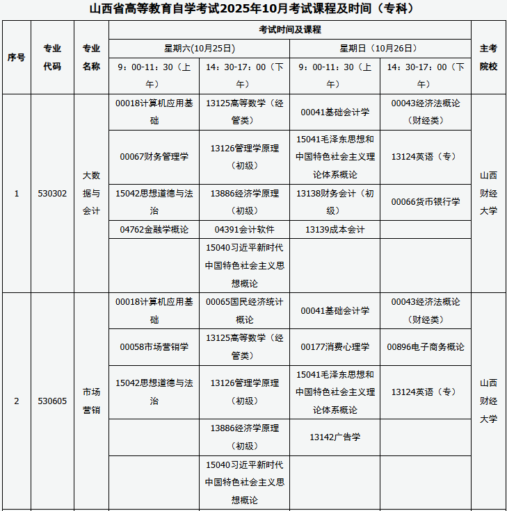 ?2025年10月山西省自考考試安排