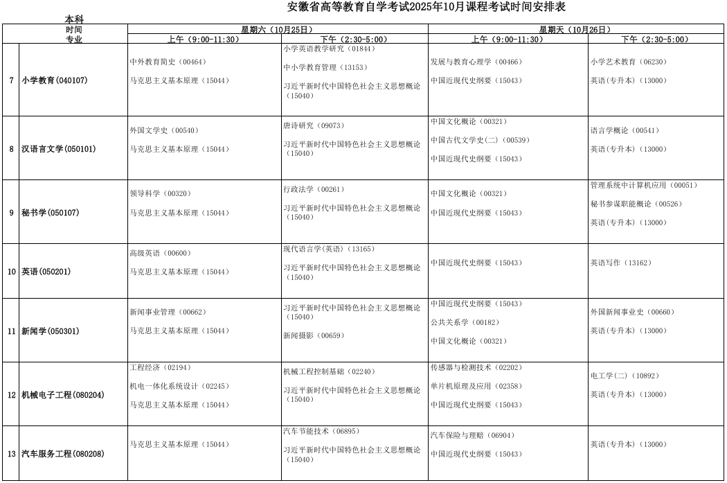 2025年10月安徽省自考考試安排