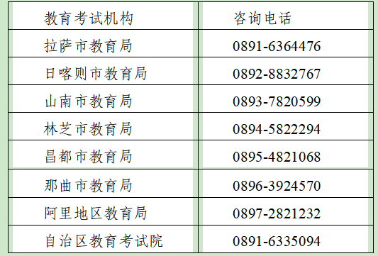 西藏2025年10月自學(xué)考試業(yè)務(wù)受理公告