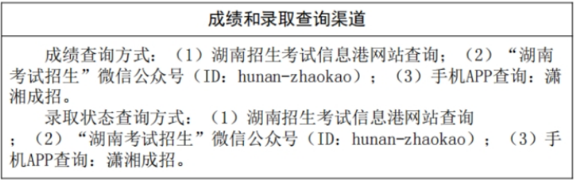湖南省2025年成人高校招生錄取控制分數(shù)線及征集志愿計劃公布時間和考生填報時間 湖南省2025年成人高校招生錄取控制分數(shù)線及征集志愿計劃公布時間和考生填報時間